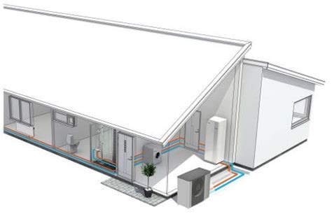 Nibe Warmtepomp Kopen Lucht Water Warmtepomp Incl Installatie