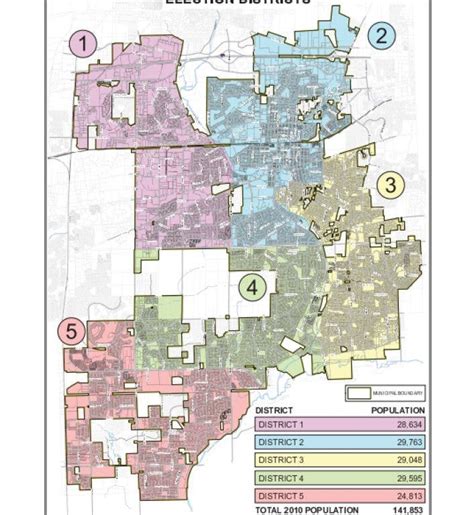 Naperville Approves City Council Election District Map | Naperville, IL ...