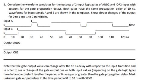 Solved Complete The Waveform Templates For The Outputs O