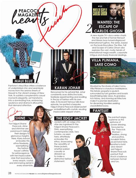 Best Fashion Magazine For Mens And Women In India The Peacock Magazine