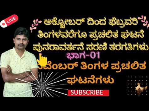 Current Affairs Lingaraj Patil Kas Fda Sda Psi Pc Youtube