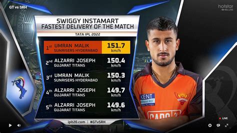 Ipl 2022 Fastest Bowler Umran Malik Vs Lockie Ferguson In Battle Of Pace