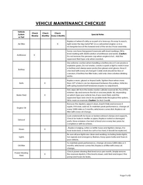 14 Free Vehicle Inspection Forms Editable Word Excel