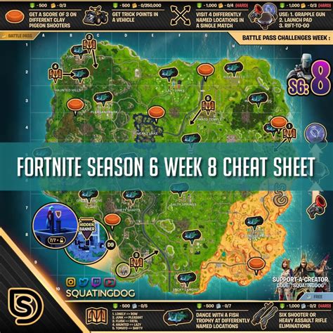 Fortnite Season 6 Week 8 Cheat Sheet Complete Challenge Guide