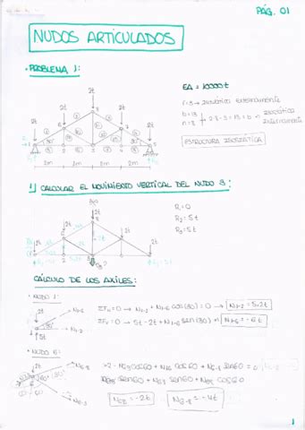 Estructuras Problemas Calculo Nudos Articulados Pdf