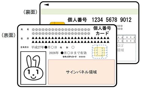 マイナンバーの「個人番号カード」について｜北海道 上士幌町