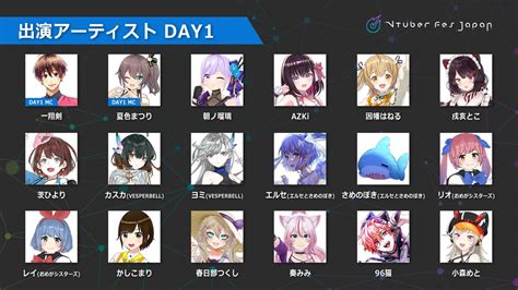 Vtuberfesjapan【公式】 On Twitter 💠vtuber Fes Japan 2022💠 Day2出演者発表 👏 🎙