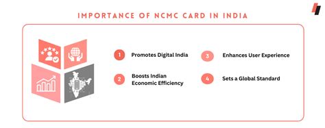 Common Mobility Card Ncmc OmniCard