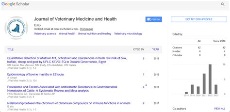 Journal of Veterinary Medicine and Health - Open Access Journals