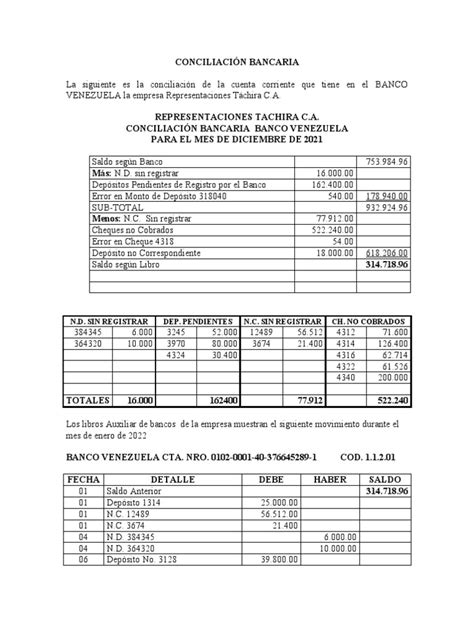 Práctica No 5 Conciliación Bancaria Pdf Servicios Financieros