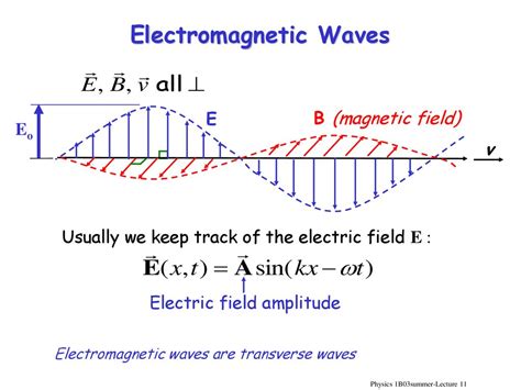 Physics 1b03summer Lecture Ppt Download