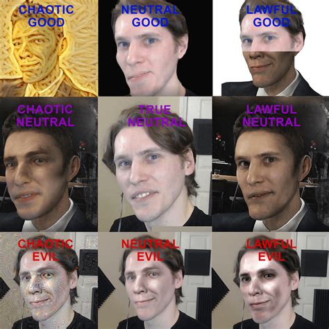 Jermalignment Chart Rjerma985