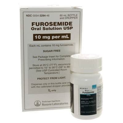 Furosemide: Diuretic for Cats and Dogs | VetRxDirect