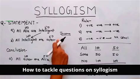 Syllogism Practice Questions With Answers Pdf