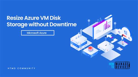 HTMD Community On Twitter New Post Resize Azure VM Disk Storage