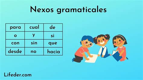 Nexos Gramaticales Qué Son Características Tipos Ejemplos