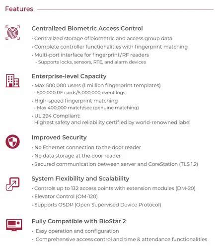 Biometric Access Control System Suprema Bioentry W Outdoor