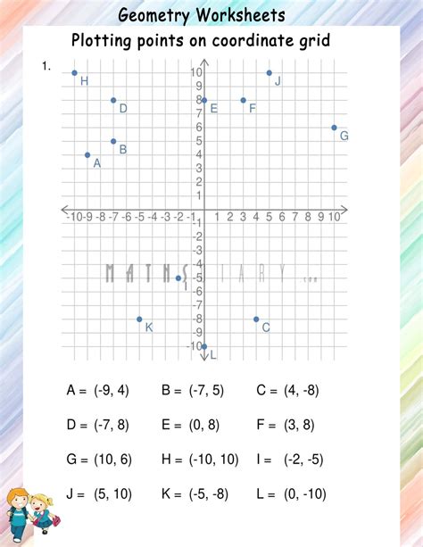 Plotting Points On Coordinate Grid Worksheets Math Worksheets