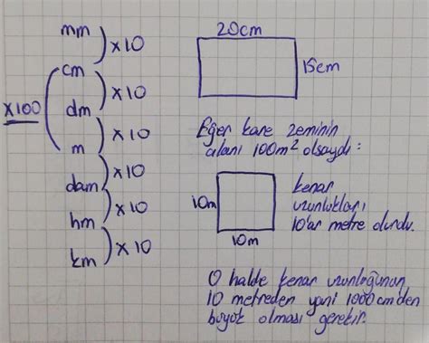 Kenar uzunlukları 15 cm ve 20 cm olan dikdörtgen şeklindeki fayanslar