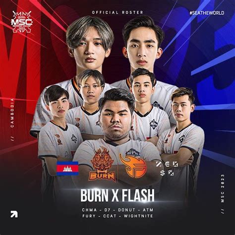 Can Burn X Flash Beat The Strongest Team From Indonesia