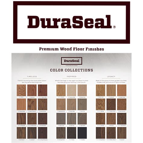 Duraseal Quick Coat Stain Wood Floor Stain Wfs