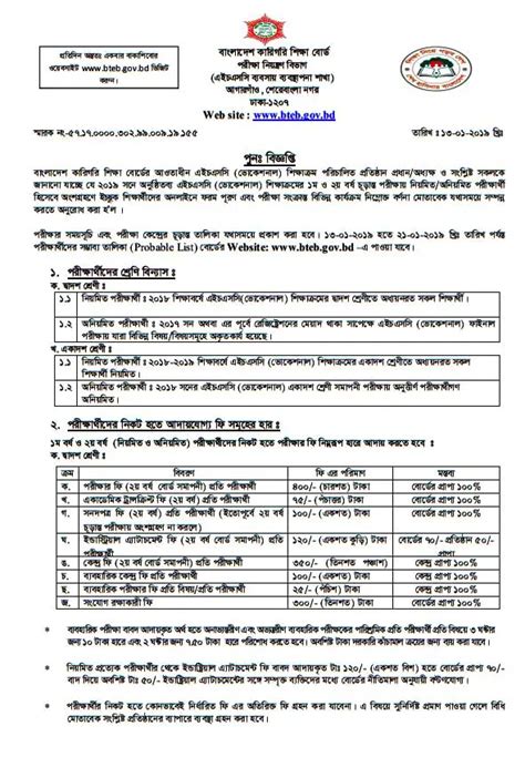 Hsc Bm Routine And Result 2020 21 Technical Board Educationbd