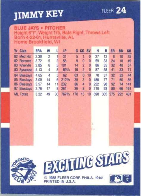 1988 FLEER EXCITING STARS 24 JIMMY KEY BLUE JAYS EBay