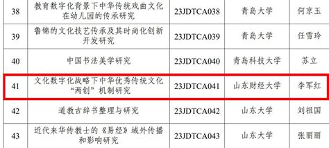 我院李军红教授获批教育部中华优秀传统文化专项课题重点项目立项 文学与新闻传播学院