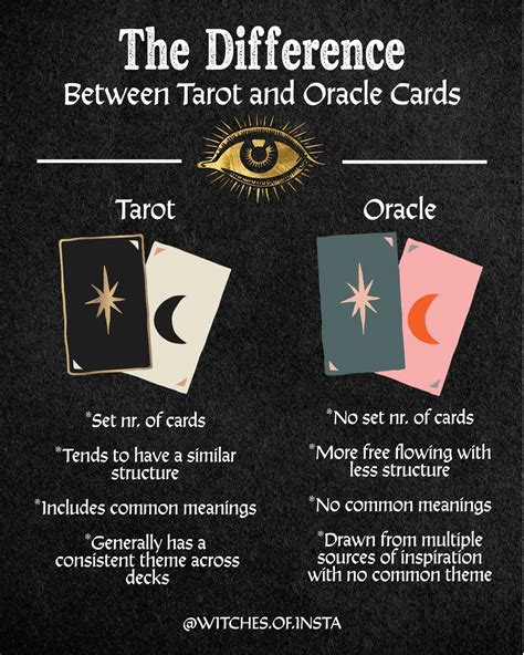 Tarot Vs Oracle Decks