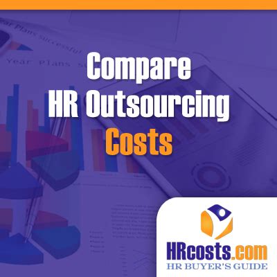 How Much Does Human Resources Outsourcing Cost In 2024