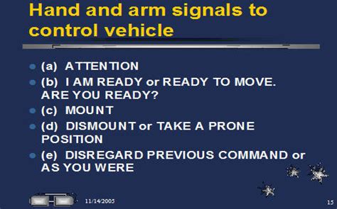 Communicate Using Visual Signaling Techniques Mounted Army