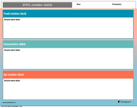 Uusi Luo Sivu Kwl Malli Storyboard Por Fi Examples