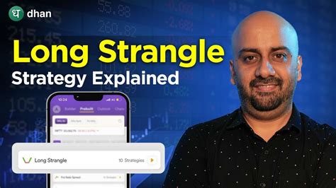 Long Strangle Strategy For Beginners In Options Trading Best Strategy