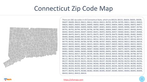 Connecticut Zip Codes Map