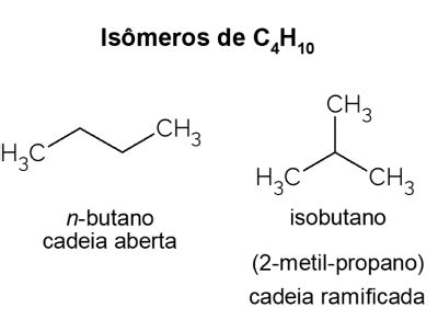 Butano O Que Composi O Fun Es Propriedades E Seus Is Meros