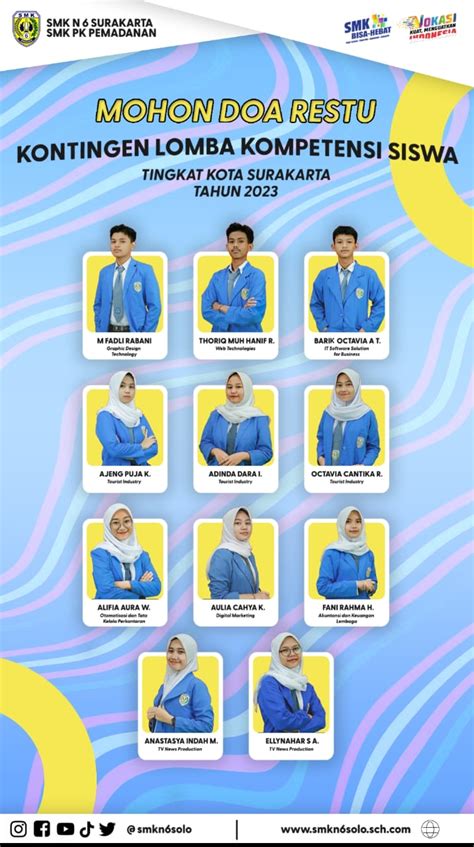 MANGAYUBAGYA LOMBA LKS TINGKAT KOTA SURAKARTA TAHUN 2023 SMK NEGERI 6