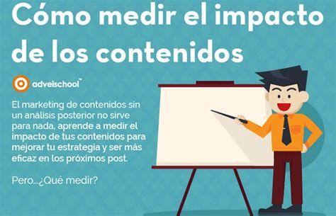 C Mo Medir El Alcance De Los Contenidos Infograf A