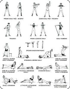 Cviky na břicho | Fitness | Pinterest | Workout