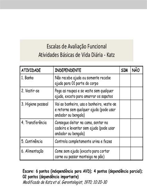 Escala De Katz E Lawton Braincp