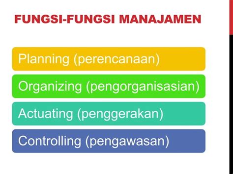 Manajemen Dakwah Menggunakan Media Sosial Pptx