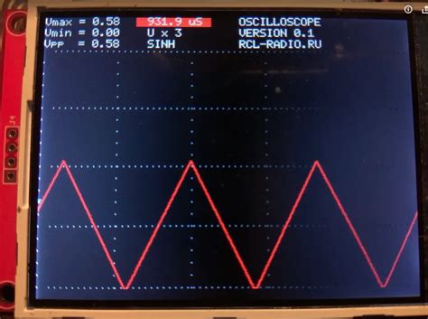 Stm Arduino Ide Rcl Radio Ru