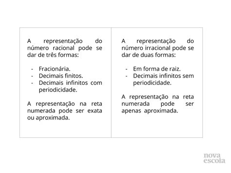 Jogo Da Reta Numerada E Números Irracionais Planos De Aula 9º Ano