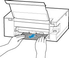 Canon Inkjet Manuals Ts Series Removing Jammed Paper From