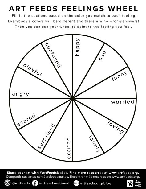 Feelings Wheel Printable Prntbl Concejomunicipaldechinu Gov Co