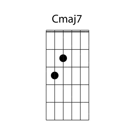 Premium Vector Cmaj7 Guitar Chord Icon