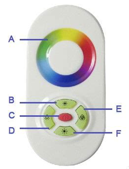 Customized Mhz Mini Led Touch Rgb Rf Controller For Led Strip