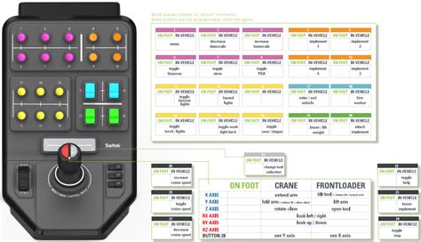 Farming Simulator 22 Logitech Heavy Equipment Side Panel