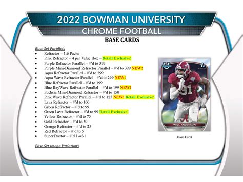 People Opening Bowman U Chrome Football Card List Bonny Christy