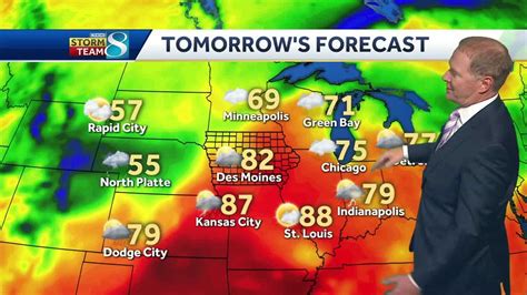 Videocast Warm Evening Weather Followed By Rain