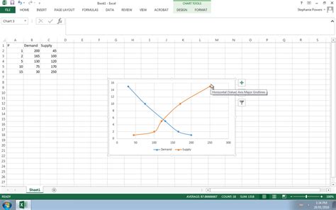 Cập Nhật Hướng Dẫn Chi Tiết Cách Vẽ Biểu đồ Cầu Trong Excel Vương Chí